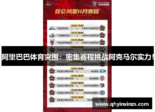 阿里巴巴体育突围：密集赛程挑战阿克马尔实力！